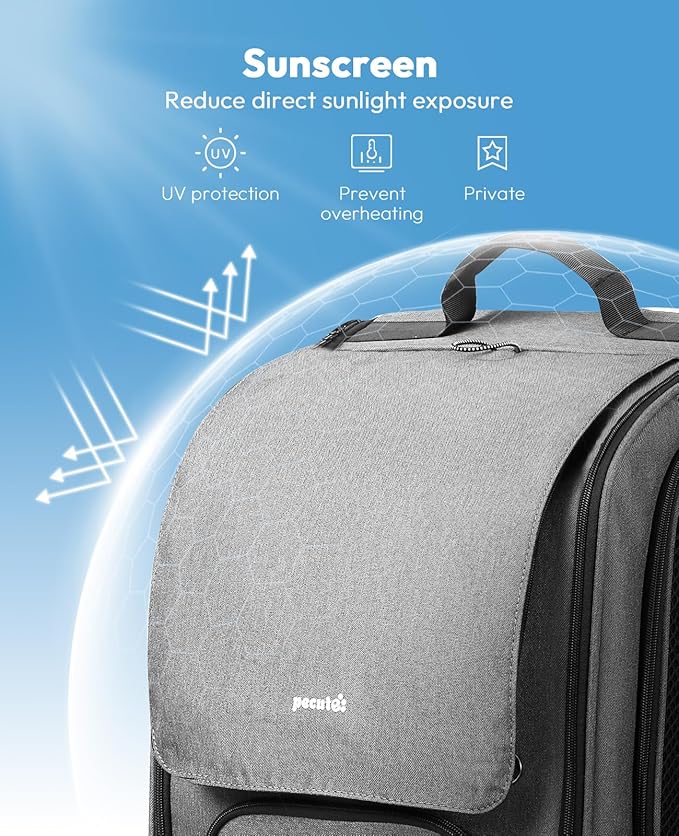 Fat Cat Backpack Carrier - Image 2